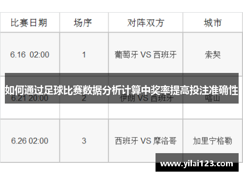 如何通过足球比赛数据分析计算中奖率提高投注准确性